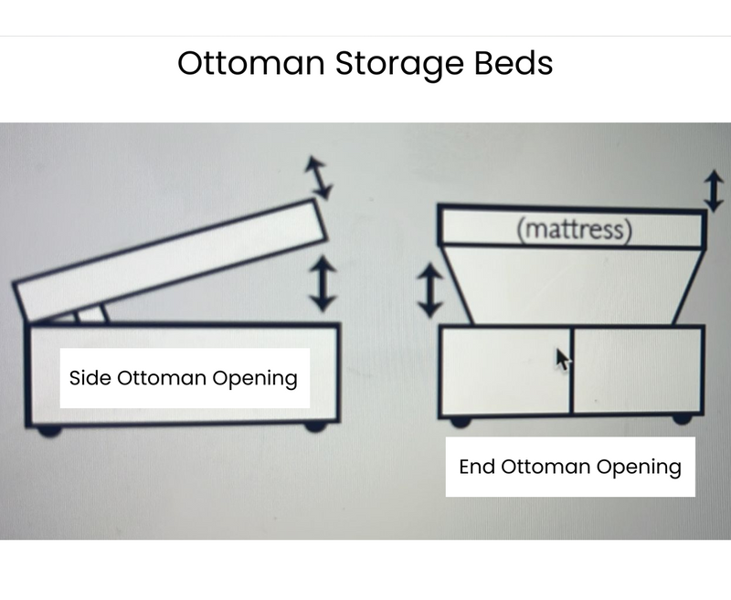 Harris 4ft6 Double Ottoman Bed Frame