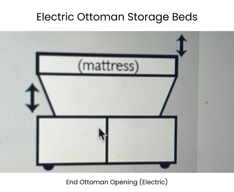 Harris 4ft Small Double Electric Ottoman Bed Frame